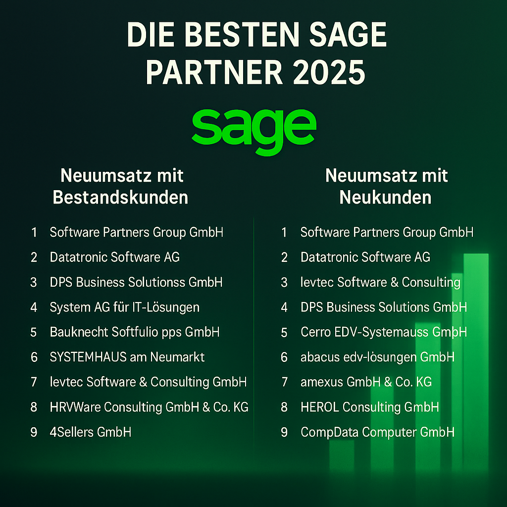 Die besten Sage Partner 2025